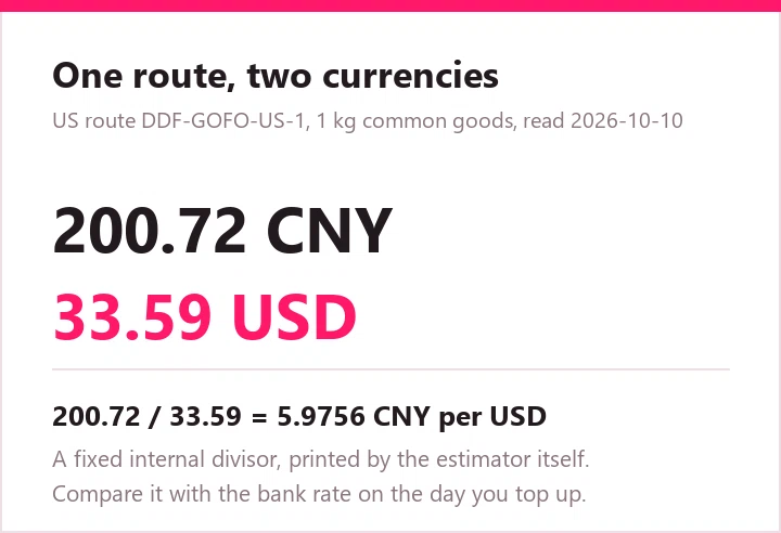panel showing the same US route priced at 200.72 CNY and 33.59 USD with the computed divisor of 5.9756 CNY per USD