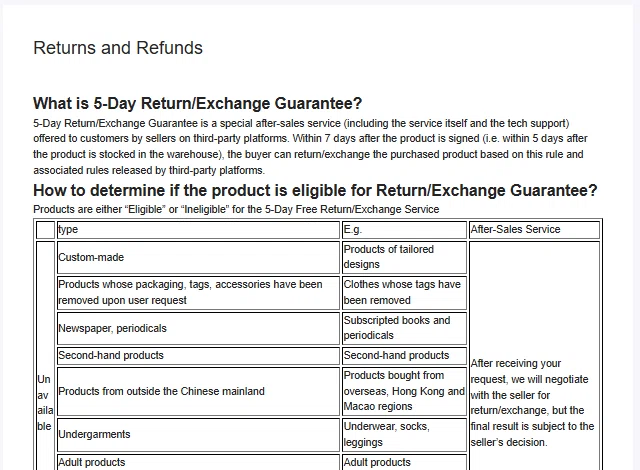 Returns and Refunds help page defining the 5-day 120-hour return window and a table of ineligible product types